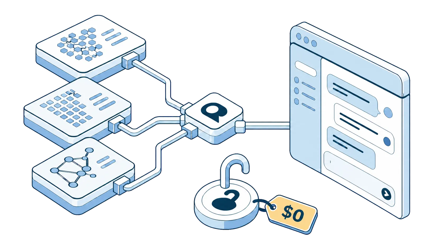 Best Free OpenRouter Models in 2026 (and How to Actually Use Them)