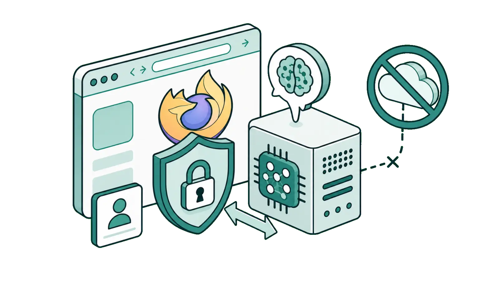 Private AI in Firefox: Run Local Models with Zero Telemetry
